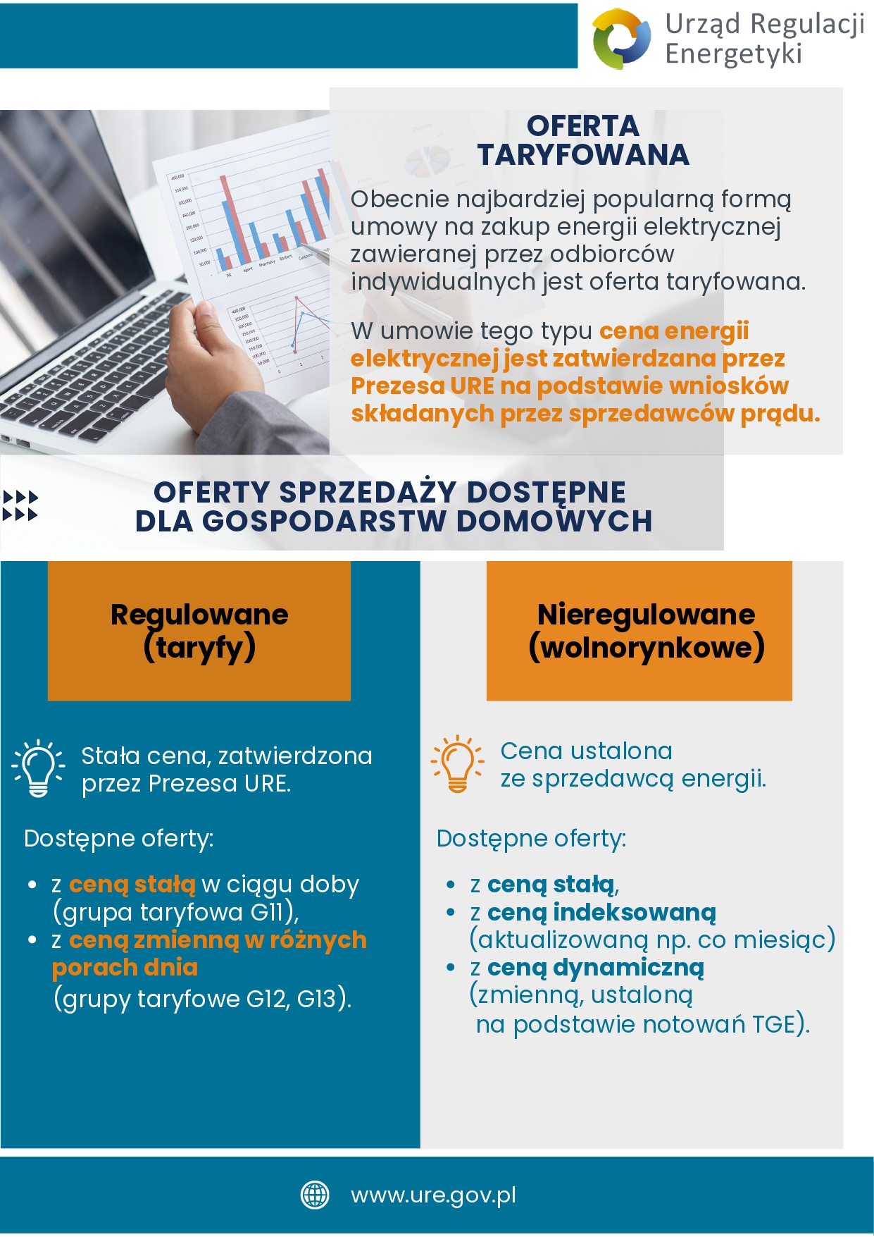 Broszura informacyjna URE Rachunki za prąd page 0003