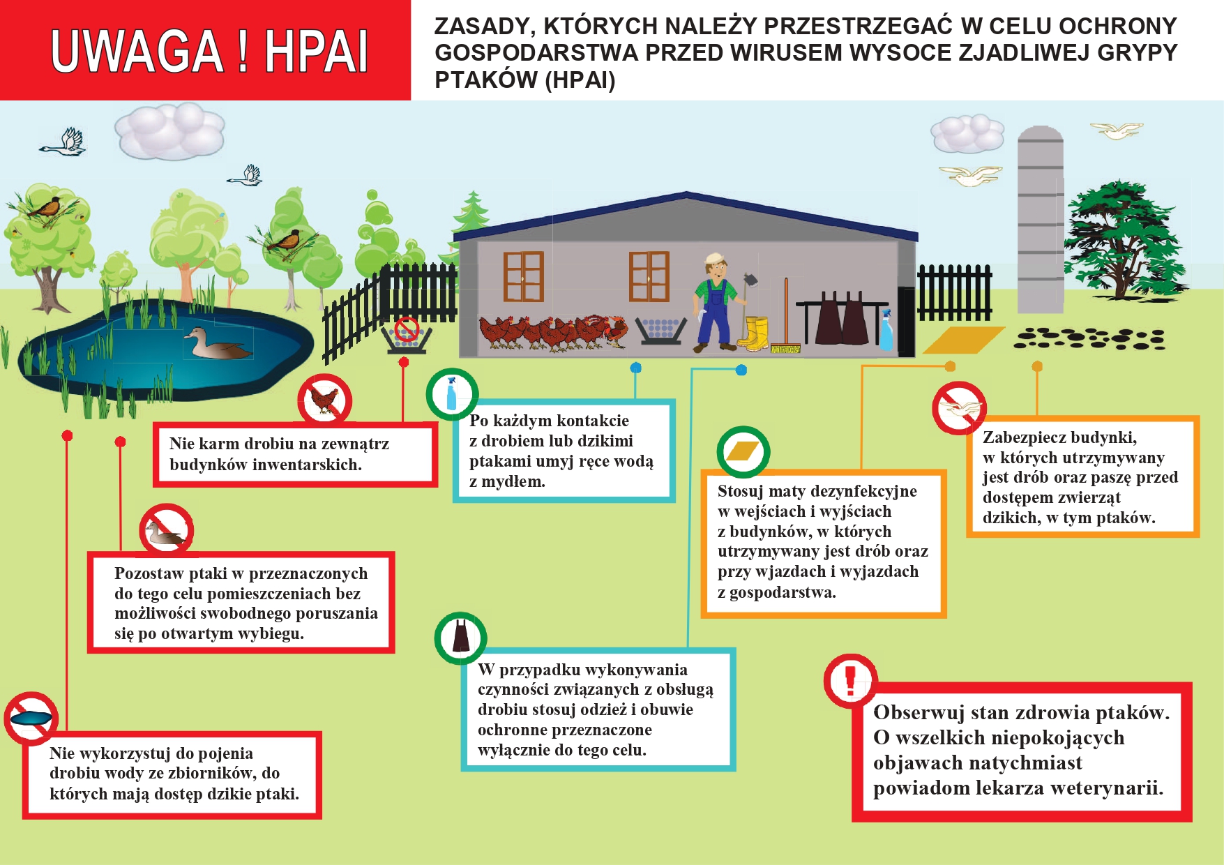 bioa sekuracja hpai page 0001