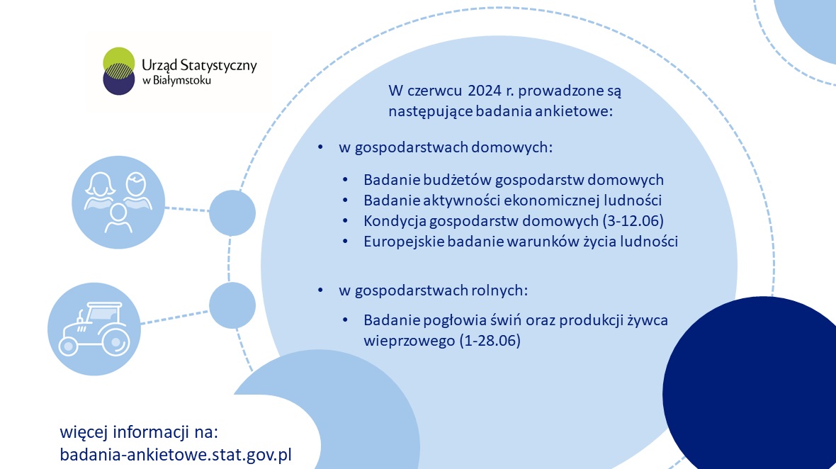 czerwiec